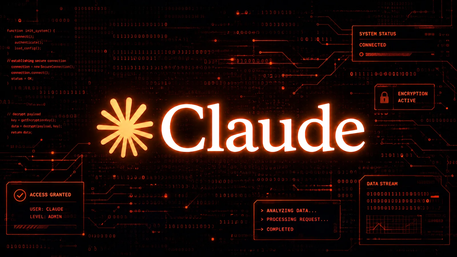 Hakkerit käyttävät Google-mainoksia ja Claude.ai-keskusteluja Mac-haittaohjelmien levittämiseen